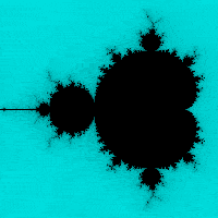 Mandelbrot